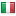 dnaunique.com server is located in Italy